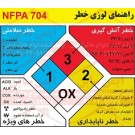 علائم ایمنی راهنمای لوزی خطر